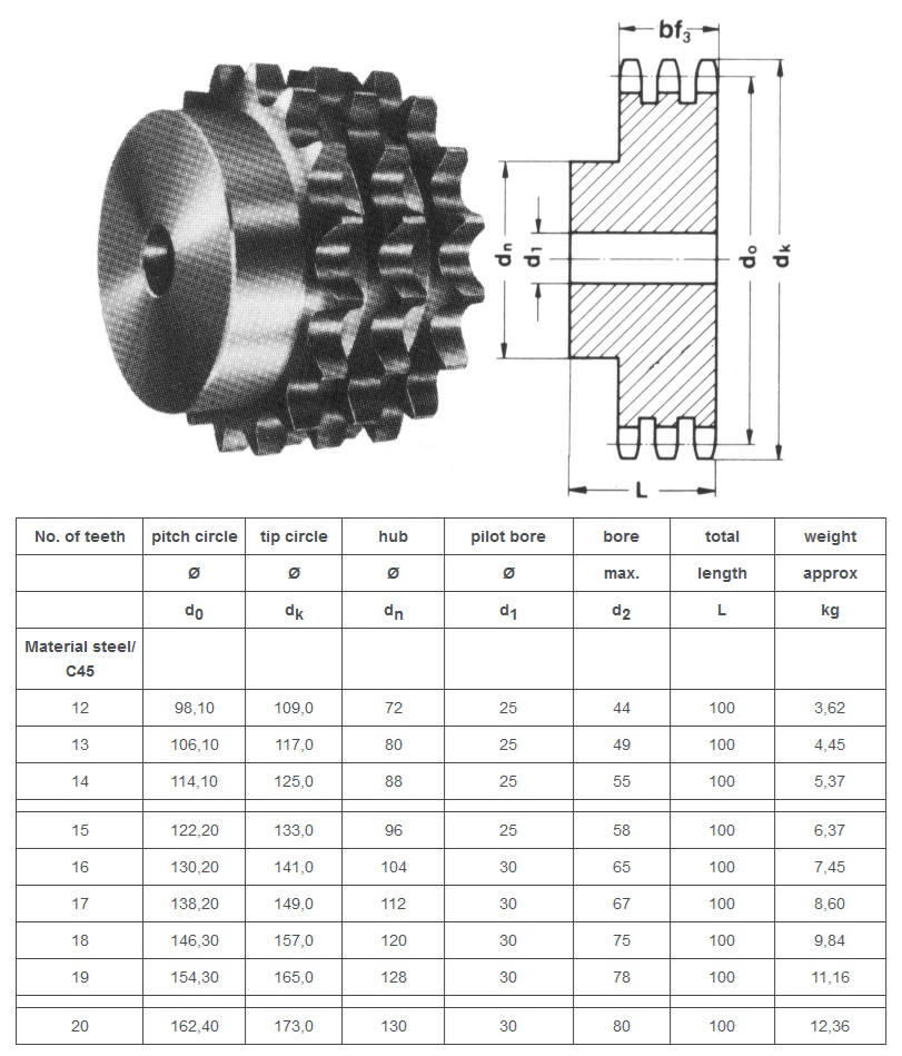 asa triplex hammasratas 80B-3 tehniline tabel