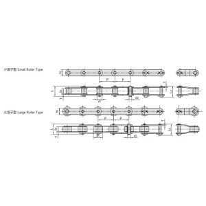 kahekordse sammuga konveierketi