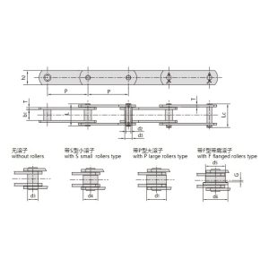 FV-seeria konveierikett