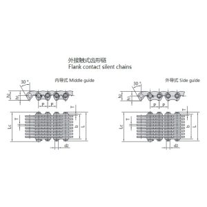 pööratud hammasketi