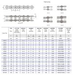 mitmeplaadiline tihvtketi tehniline tabel