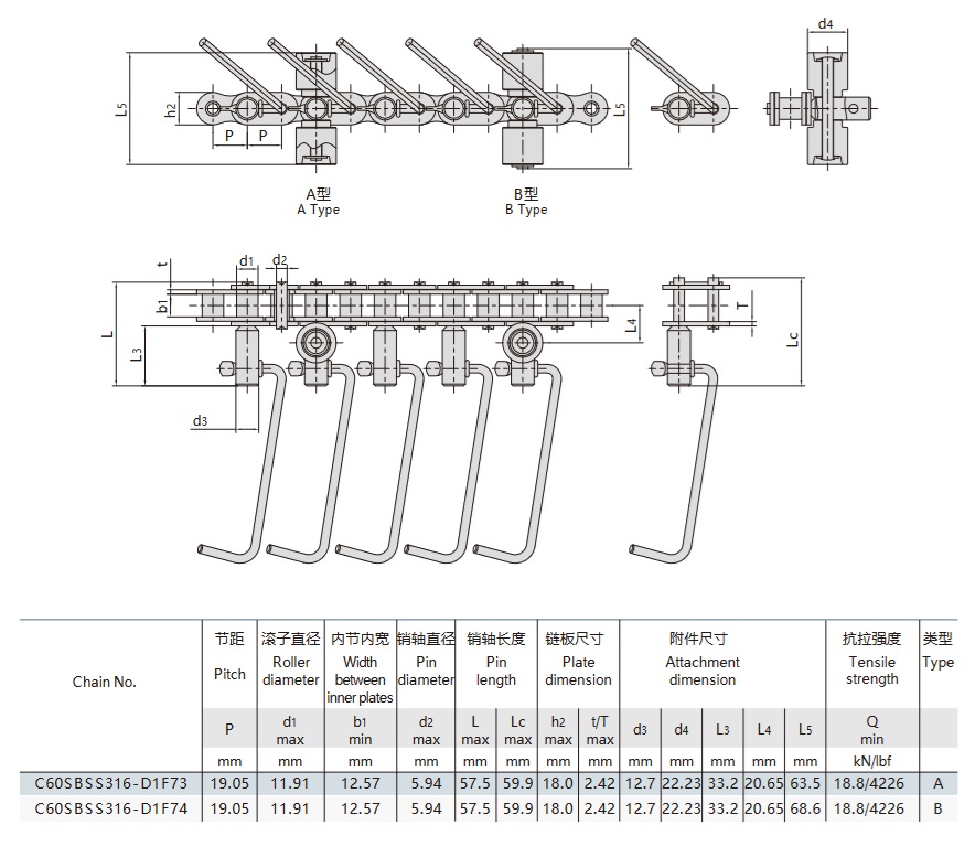 vorstitootmisliini konveierketi tehniline tabel