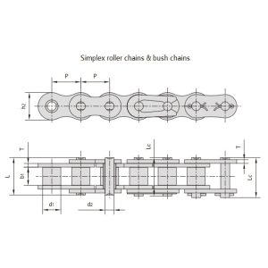 raskete tingimuste jaoks mõeldud rullikettid