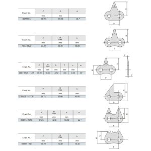 roostevabast terasest terava otsaga kett