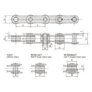 zc-seeria õõnesnõelaga konveierikett