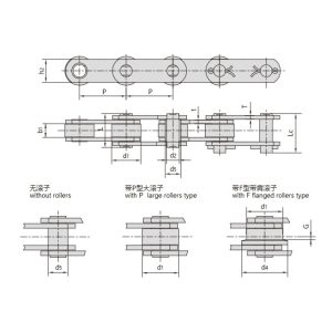 z-seeria konveierikett